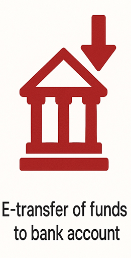 E-transfer of funds to bank account